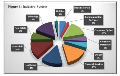 Executive Compensation Index July 2015-1_Page_03