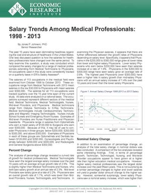 Salary_Trends_Among_Medical_Professionals_Cover